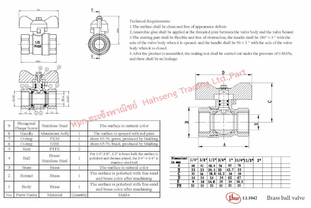 บอล์วาล์วปีกผีเสื้อ LL1042 แบบไม่ชุบนิคเกิ้ล 3/8"